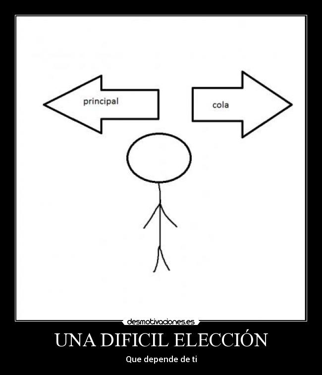 UNA DIFICIL ELECCIÓN - Que depende de ti