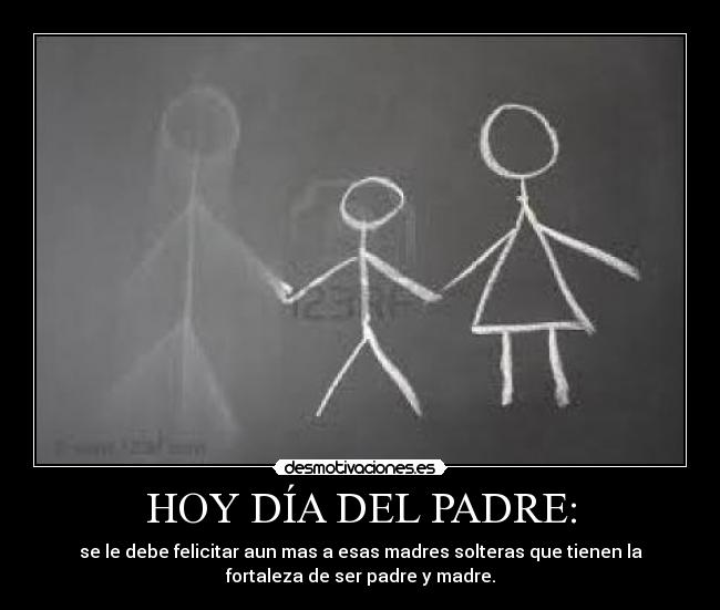 HOY DÍA DEL PADRE: - se le debe felicitar aun mas a esas madres solteras que tienen la
fortaleza de ser padre y madre.