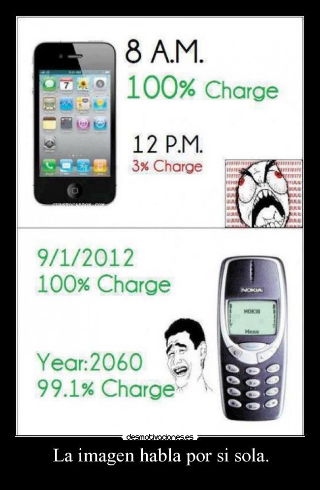 La imagen habla por si sola. - 