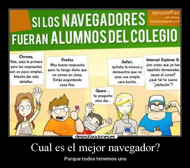 Cual es el mejor navegador? - Porque todos tenemos uno