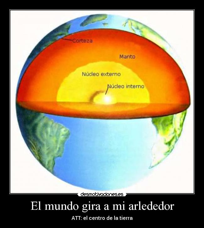 El mundo gira a mi arlededor - 