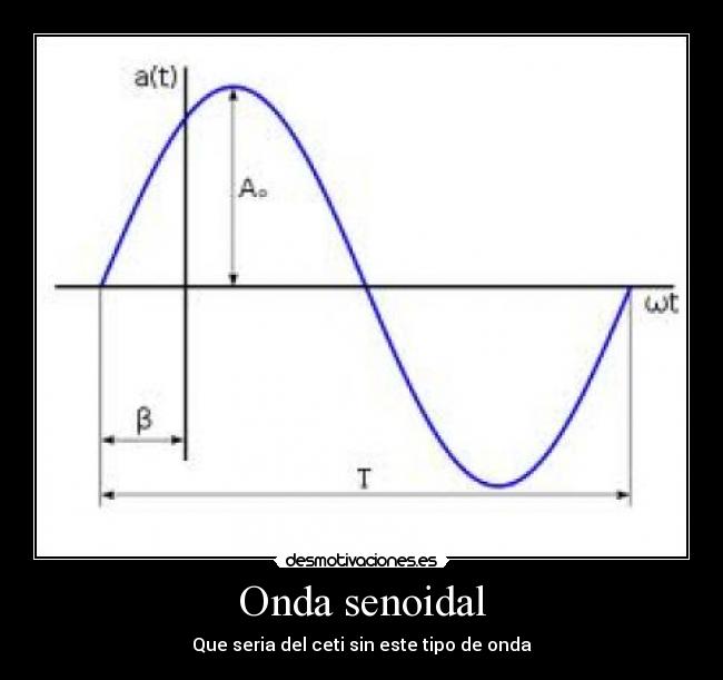 Onda senoidal - Que seria del ceti sin este tipo de onda