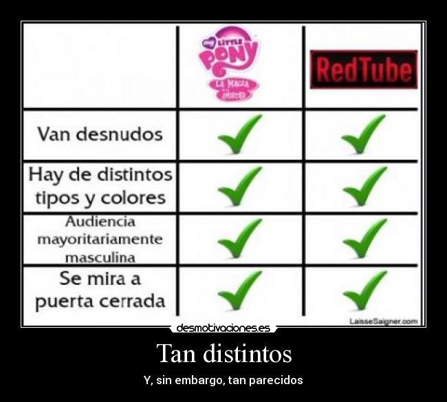 Tan distintos - 