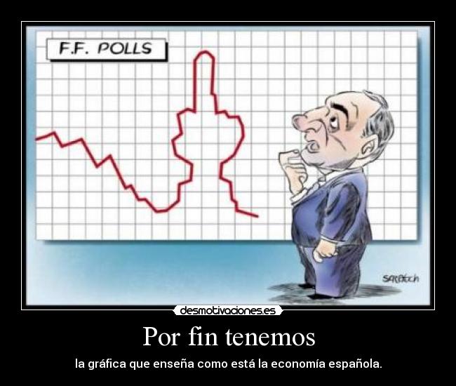 Por fin tenemos - la gráfica que enseña como está la economía española.