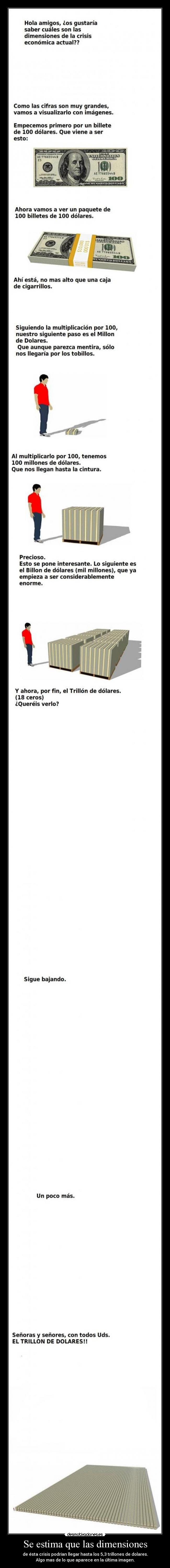carteles dimensiones crisis trillon dolares desmotivaciones