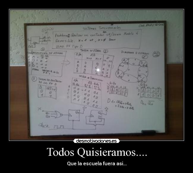 Todos Quisieramos.... - Que la escuela fuera asi...