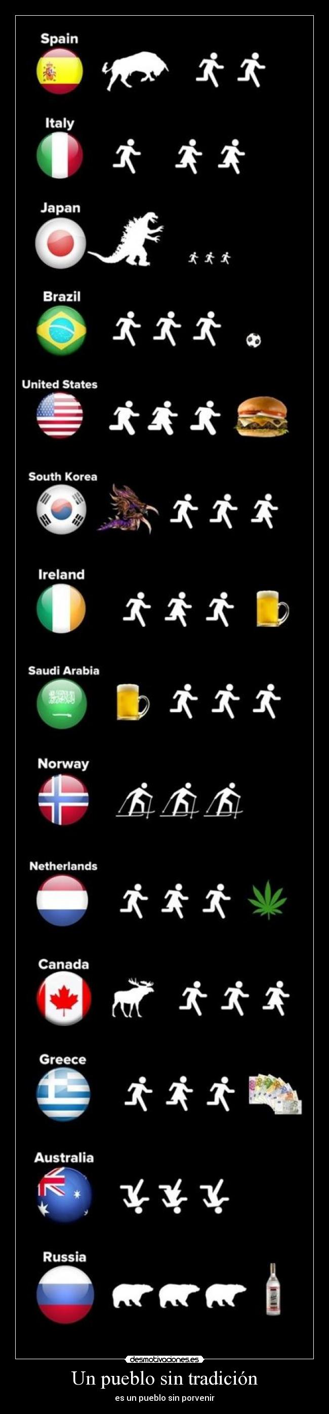 Un pueblo sin tradición - 