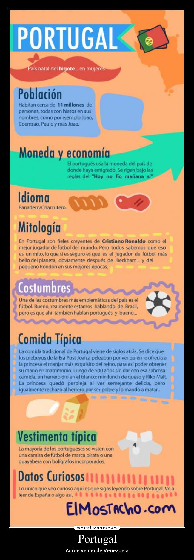 Portugal - Así se ve desde Venezuela