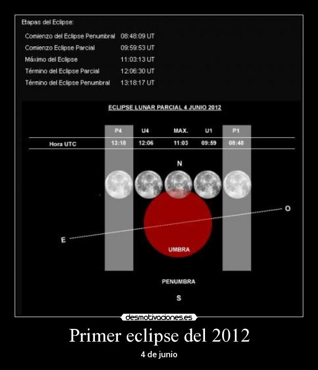 Primer eclipse del 2012 - 4 de junio