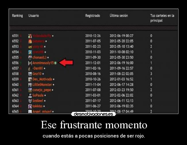 Ese frustrante momento -