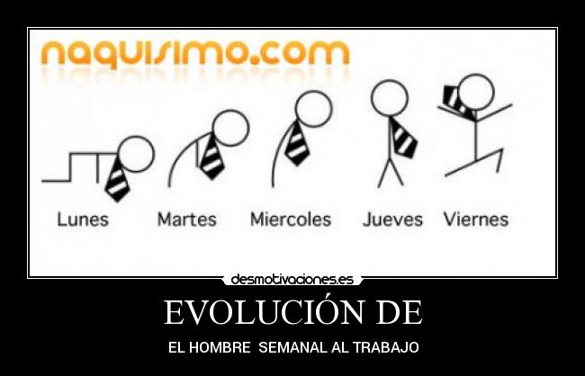 EVOLUCIÓN DE -