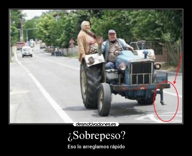 ¿Sobrepeso? - 