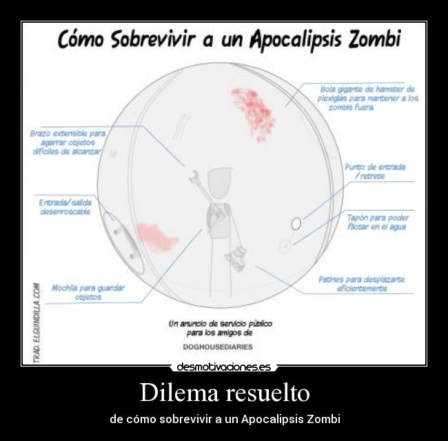 Dilema resuelto - de cómo sobrevivir a un Apocalipsis Zombi