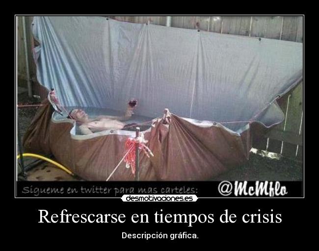 Refrescarse en tiempos de crisis - Descripción gráfica.