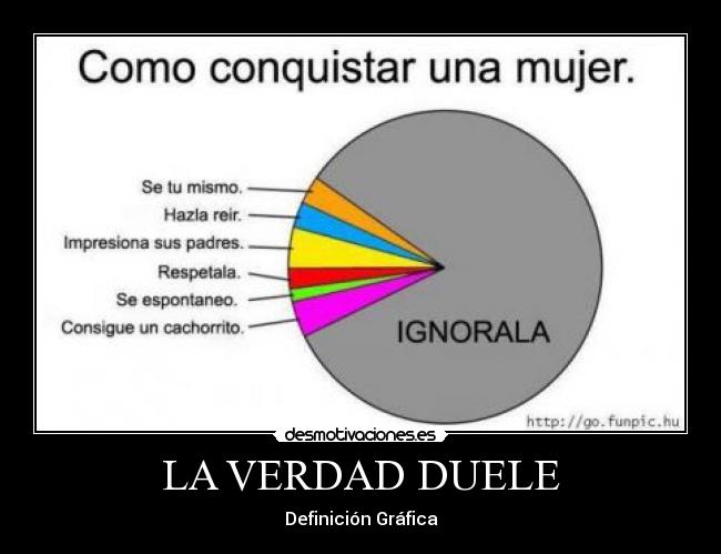 LA VERDAD DUELE - 