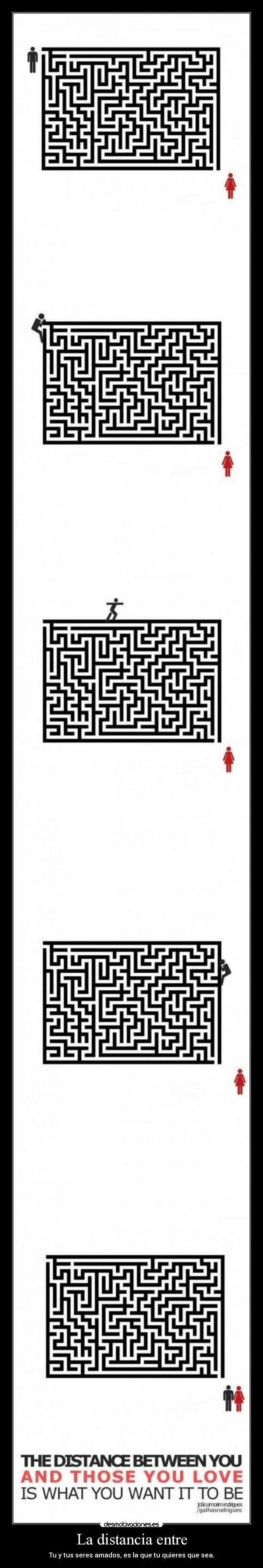 La distancia entre -