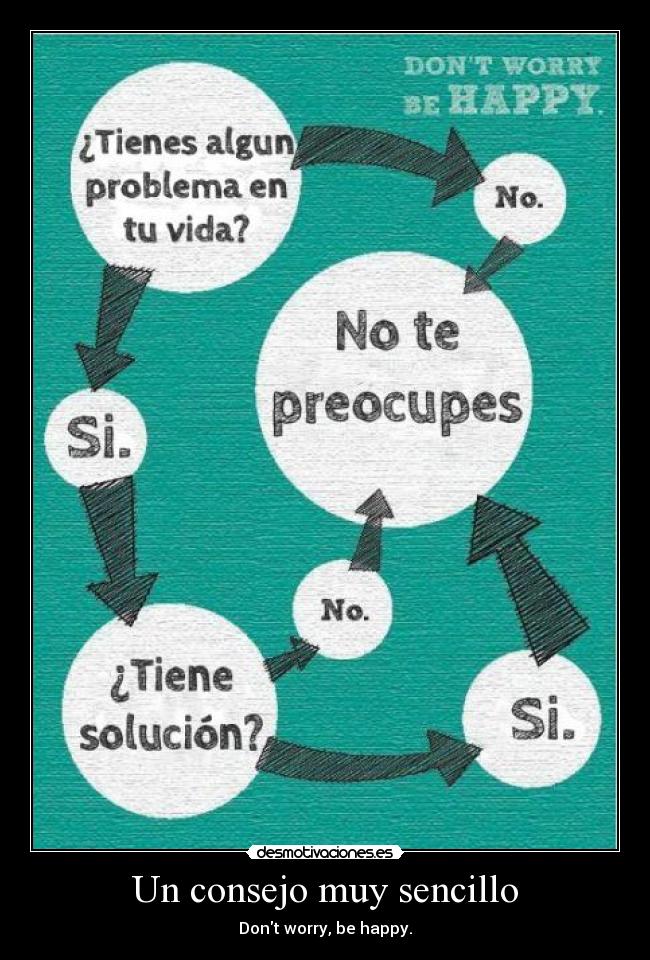 Un consejo muy sencillo - Dont worry, be happy.