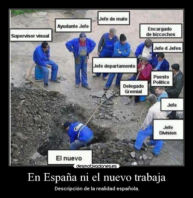 En España ni el nuevo trabaja - Descripción de la realidad española.
