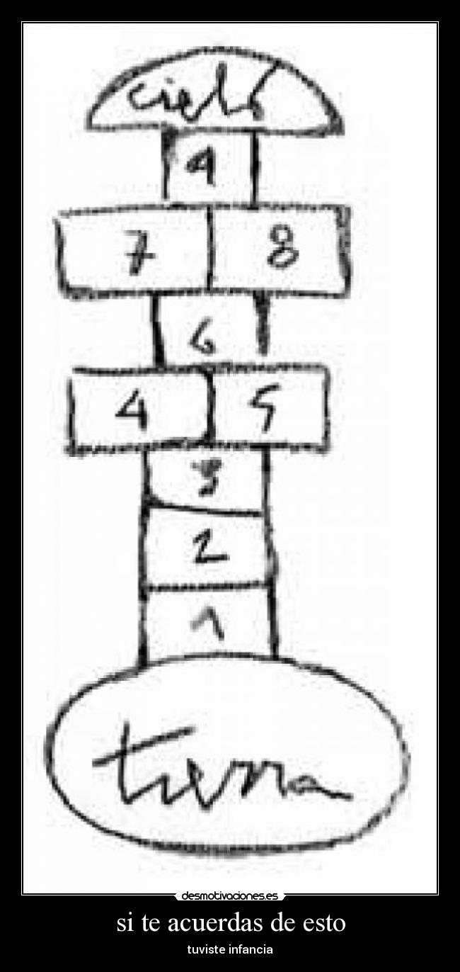 si te acuerdas de esto - tuviste infancia