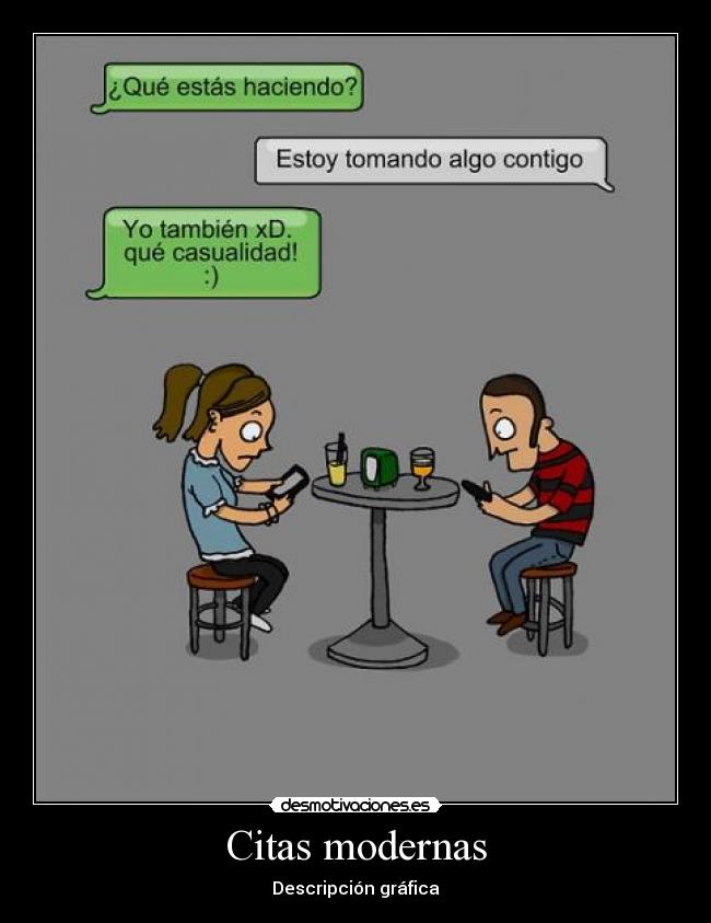 Citas modernas - Descripción gráfica