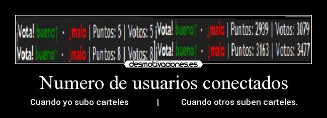 Numero de usuarios conectados - Cuando yo subo carteles              |           Cuando otros suben carteles.