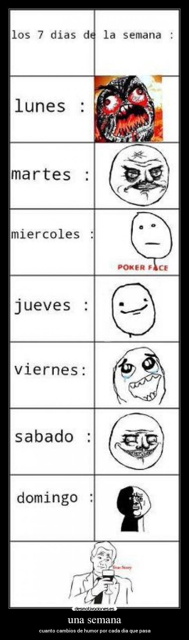 una semana - cuanto cambios de humor por cada dia que pasa