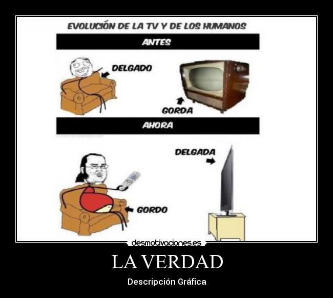 LA VERDAD - Descripción Gráfica