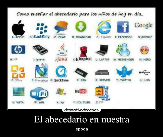 El abecedario en nuestra -