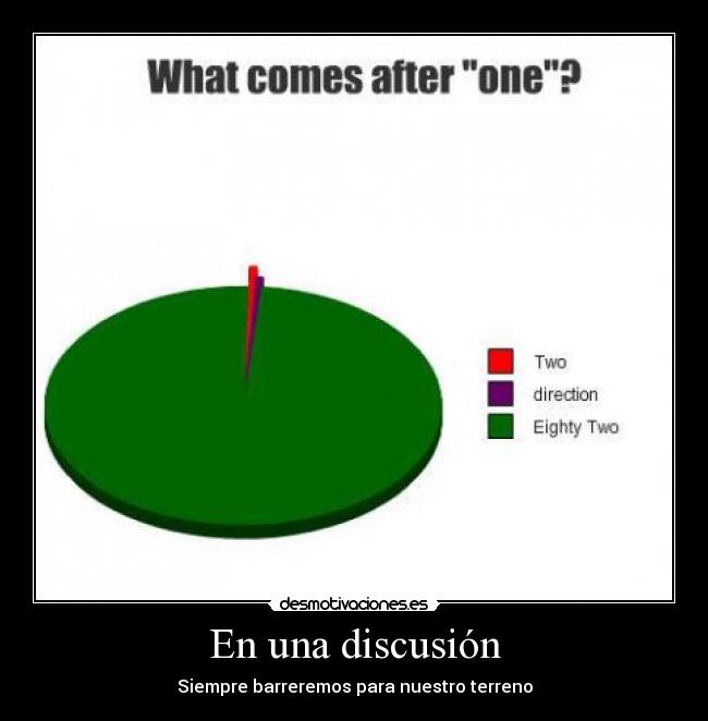 carteles jajaja esta imagen muy buenaa fuck yeahh desmotivaciones