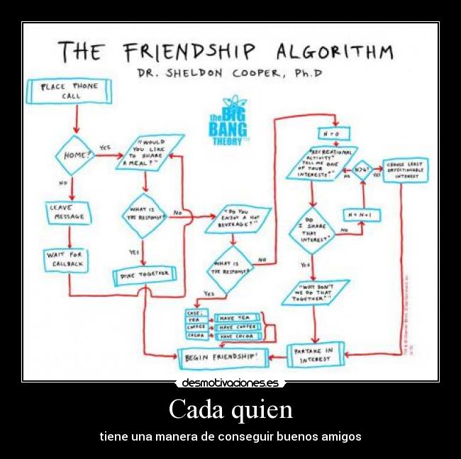 Cada quien -