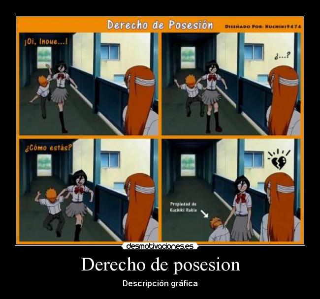 Derecho de posesion - Descripción gráfica