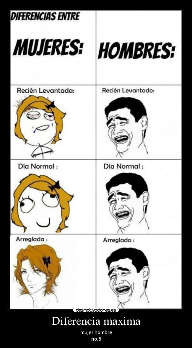Diferencia maxima - mujer hombre
no.5