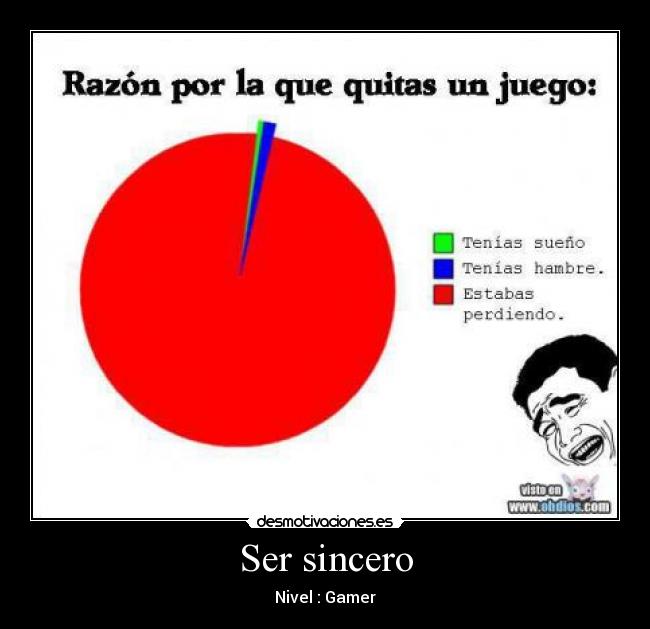 Ser sincero - Nivel : Gamer