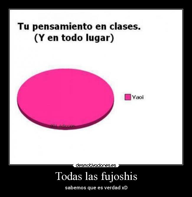 Todas las fujoshis - 