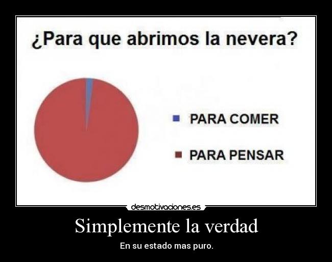 carteles verdad desmotivaciones