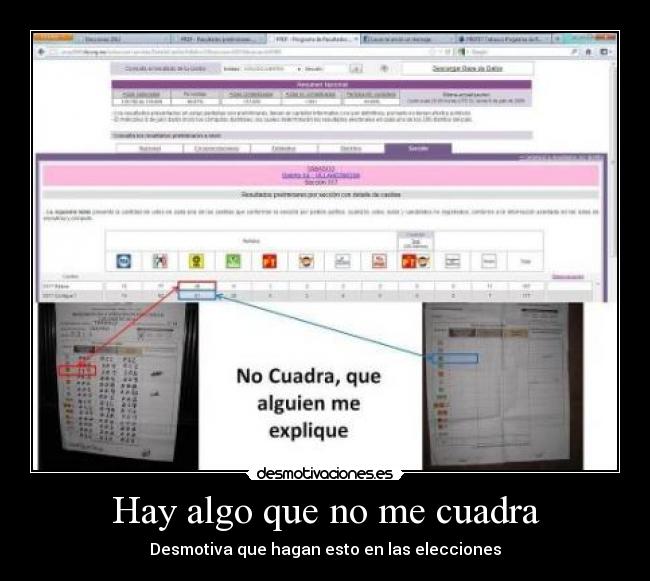 Hay algo que no me cuadra -