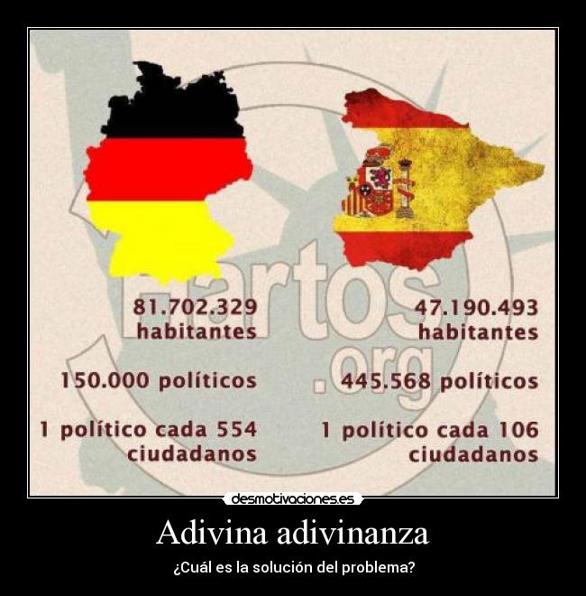 carteles crisis politicos inutiles recortes espana desmotivaciones