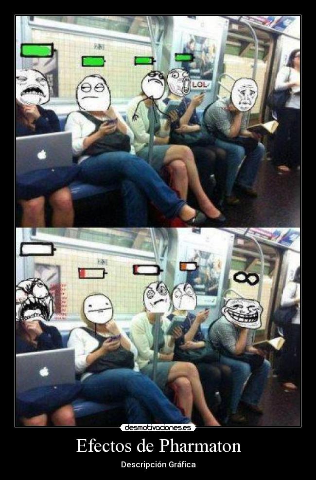Efectos de Pharmaton - Descripción Gráfica