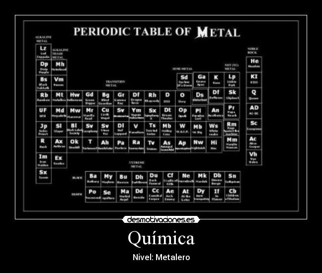 Química - 