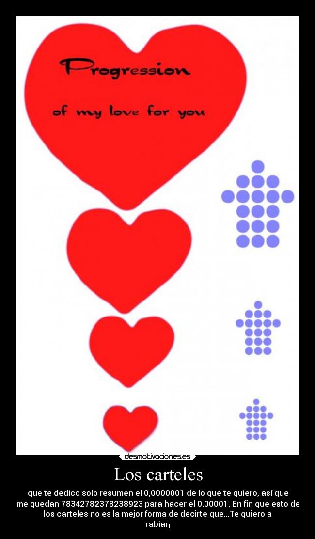 Los carteles - que te dedico solo resumen el 0,0000001 de lo que te quiero, así que
me quedan 78342782378238923 para hacer el 0,00001. En fin que esto de
los carteles no es la mejor forma de decirte que...Te quiero a
rabiar¡
