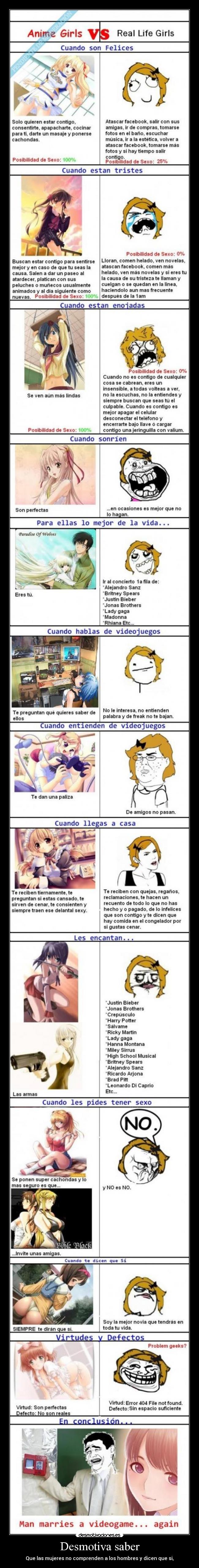 Desmotiva saber - Que las mujeres no comprenden a los hombres y dicen que si,