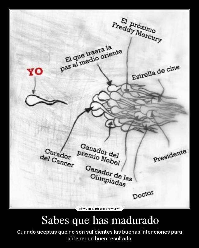 Sabes que has madurado -