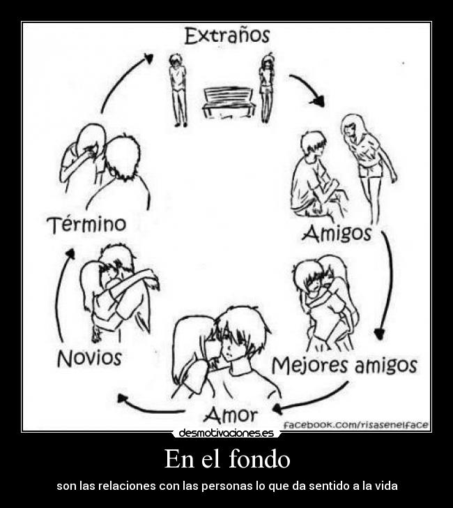 En el fondo - son las relaciones con las personas lo que da sentido a la vida