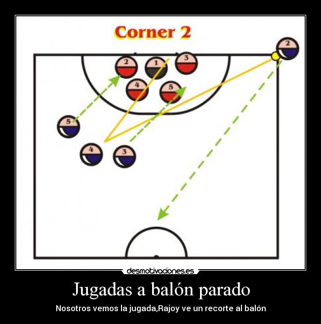 Jugadas a balón parado - Nosotros vemos la jugada,Rajoy ve un recorte al balón