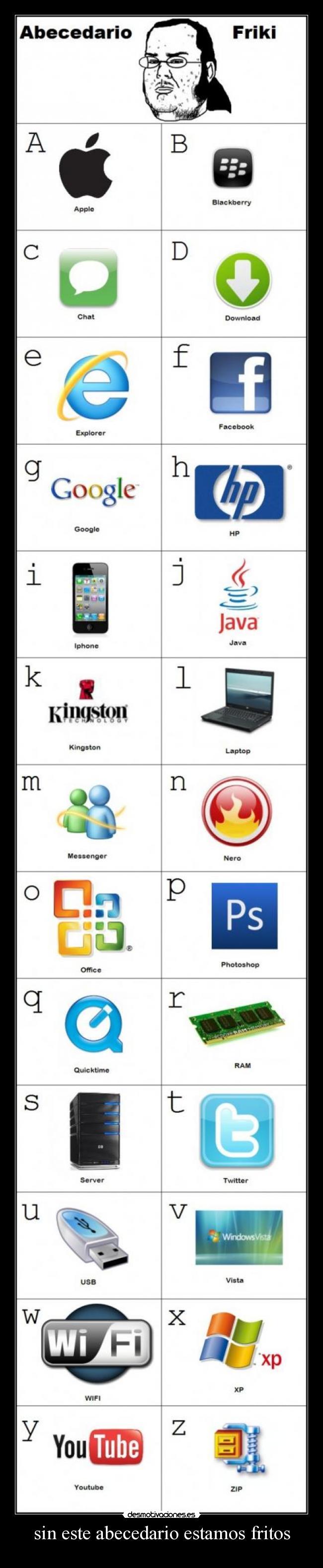 sin este abecedario estamos fritos -