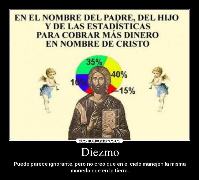 carteles diezmo desmotivaciones