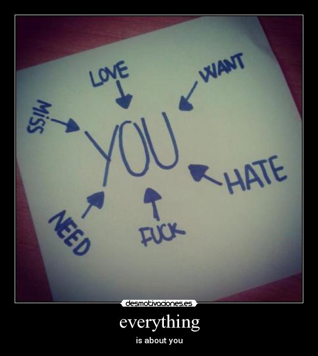 everything -