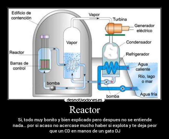carteles que dice cuando uno aburre desmotivaciones