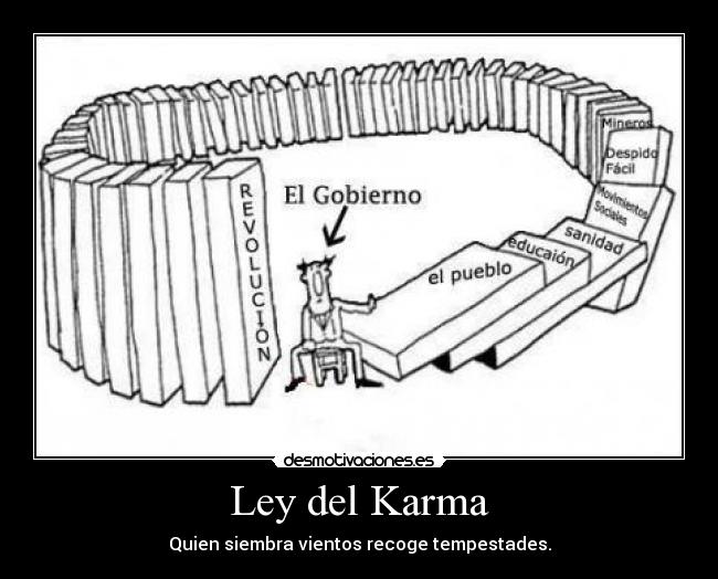Ley del Karma -
