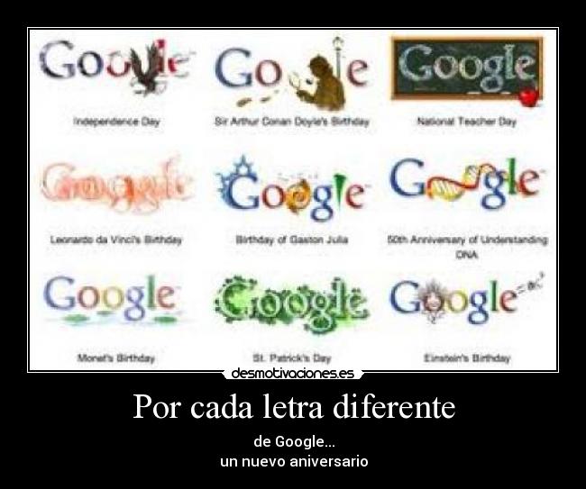 carteles aniversarios google cada una con letra xdxdxd desmotivaciones